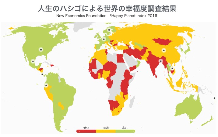 図２